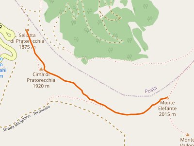 CAI-434 - Micigliano (RI) Sella di Pratorecchia - Micigliano (RI) Monte Elefante