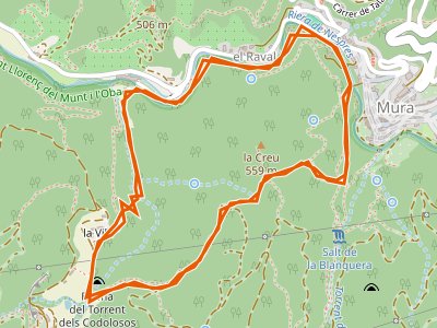 SL-C-067. Balmes, Masies y Molins