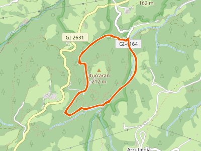 SL-GI-4001. Agorregi: hierro y agua