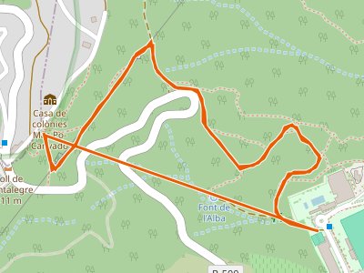 SL-C-146. De la Fuente del Alba a la Conreria