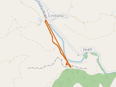 SL-Z-014. Ruta del Recuenco de Cimballa