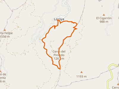 PR-A-366. Los Molinos de Laroya