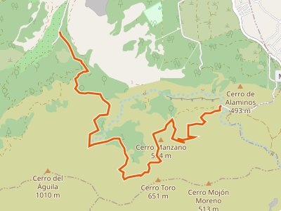 PR-A-338. Alburquería-Barranco Blanco