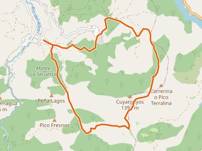 PR-AS-063. Ruta de Collargayos