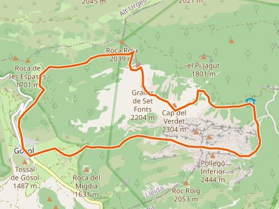 PR-C-123. Vuelta al Pedraforca