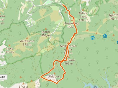 PR-GI-1003. Vuelta a Urdalburu