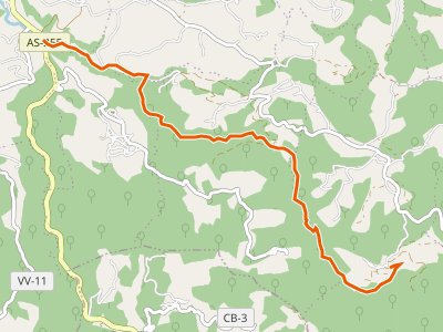 PR-AS-137. Ruta de los Molinos del Profundo
