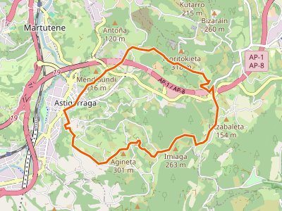 PR-GI-209. Astigarraga. Los mojones del este