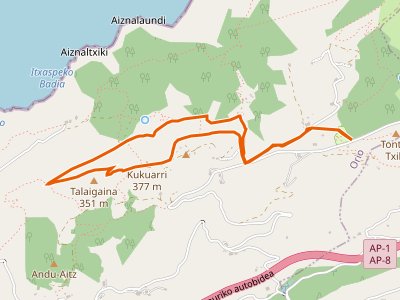 PR-GI-159. Lusarbe-Kukuardi