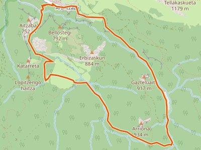 PR-GI-3005. Arantzazu-Arantzazu