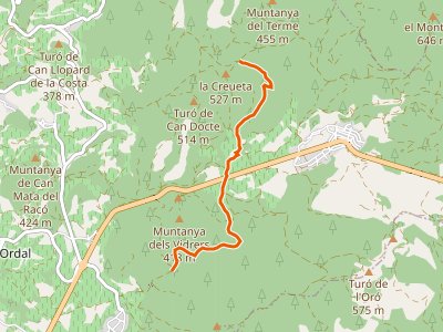 PR-C-156.2. Variante Riera de Vidrers