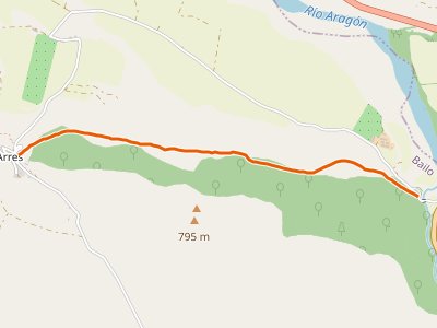 PR-HU-023. Variante de Arrés desde el Camino de Santiago