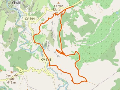 PR-CV-321. La Pelma-La Ricona-La Bandera- LaPelma