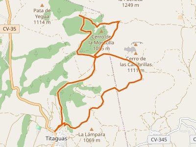 PR-CV-337. Ruta de las Fuentes de Titaguas