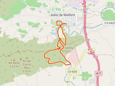 PR-CV-435. Senda del Barranc de la Fosc