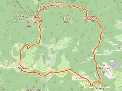 PR-BI-011. Zubialde-Irumugarrieta-Argiñao-Zubialde