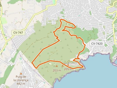 PR-CV-354. Cala de la Granadella-Cala de la Granadella