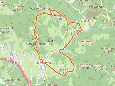 PR-BI 254. Larrabetzu-Larrabetzu