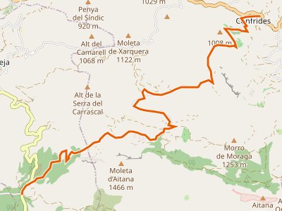 PR-CV-022. Puerto de Tudons-Confrides