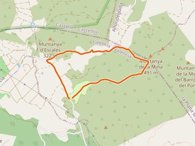 PR-CV-364. Sendero de Les Escales