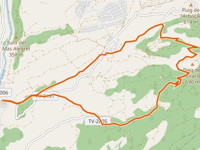 PR-C-008. Sendero de Santes Creus