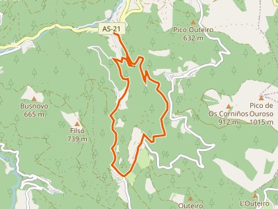 PR-AS-022. Ruta de los Molinos