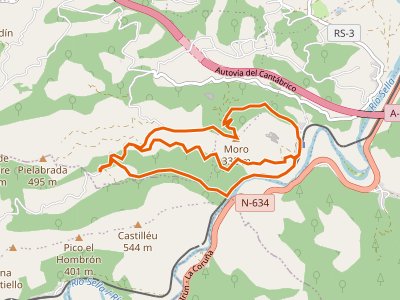 PR-AS-058.1. Ruta de los Molinos