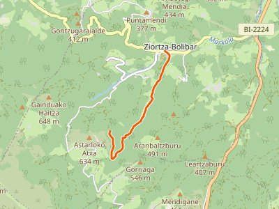 PR-BI-028.1 Variante de Axpe