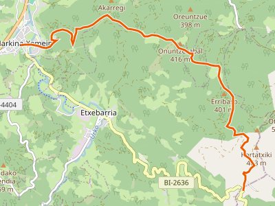 PR-BI-022. Sendero de Urkarregi