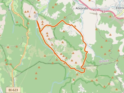 PR-BI-085. Vuelta al Amboto