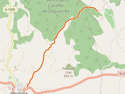 PR-HU-132. Benabarre-Sagarras Altas