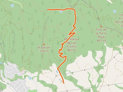 PR-C-048.3. Sentmenat-Can Fruitós