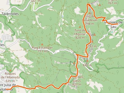 GR-2. Etapa 08. Vilanova de Sau-Sant Julià de Vilatorta