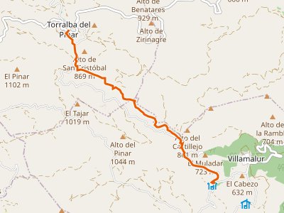 GR-36. Etapa 04. Villamalur-Torralba del Pinar