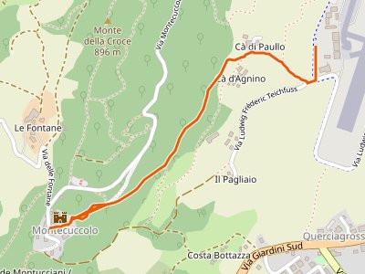 CAI - Sentiero del Generale - Pavullo (aeroporto) - Montecuccolo