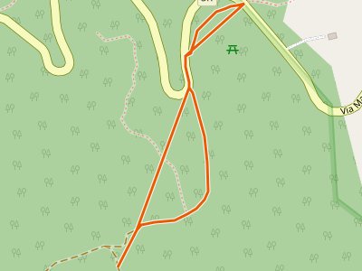 CAI-733B - La Trainara Variante B