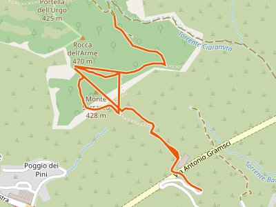 CAI-102 - San Jachiddu Ciaramita