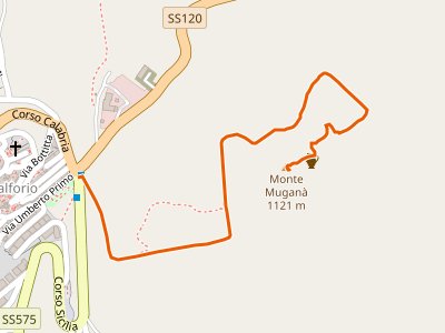 CAI-835 - Monte Muganà