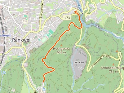 PR - Gewerbepark - Valduna LKH