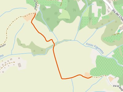 CAI-461 - Badia di Morrona - Terricciola