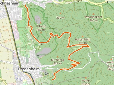 PR - Burgensteig Bergstraße Etappe 8