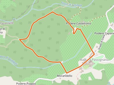 CAI-SM_P - Percorso della memoria Pratale