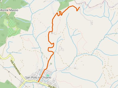 CAI-16 - San Polo in Chianti - San Clemente in Panzalla