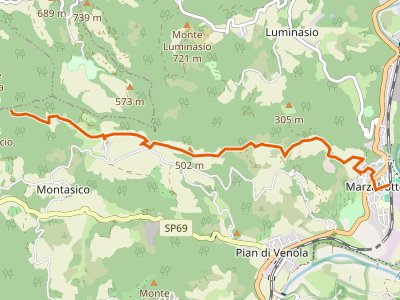 CAI-142 - Percorso CAI 142