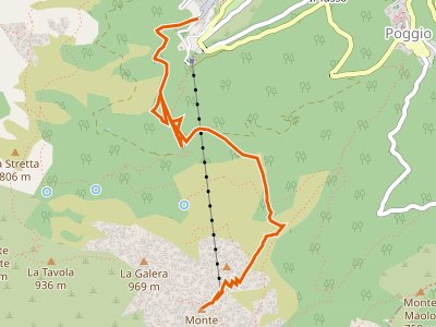 CAI-101 - Marciana - Monte Capanne