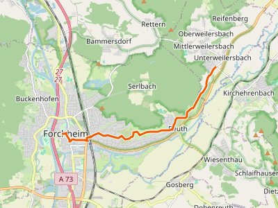 PR - Kulturerlebnis Fränkische Schweiz - Forchheim-Weilersbach