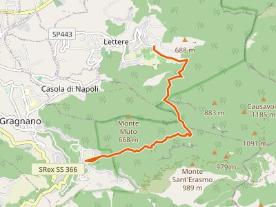 CAI-345 - Sentiero della Valle del Pericolo