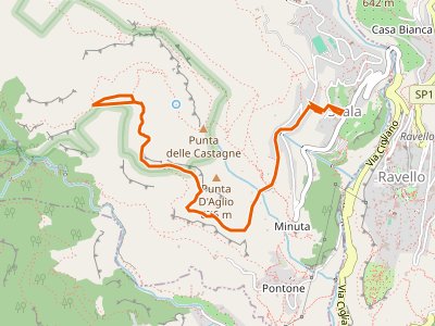 CAI-357 - Scala - Incrocio 301 (loc. Pellagra)