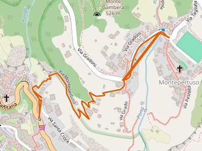 CAI-331A - Località Montepertuso - Positano