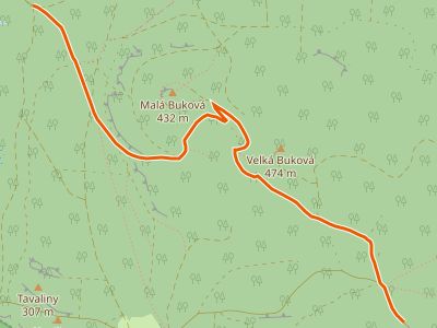 PR - [Ž] Víšek - Kuřívody